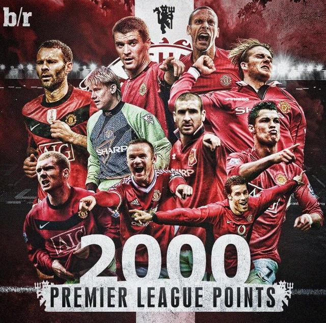 足球发展的 足球发展的